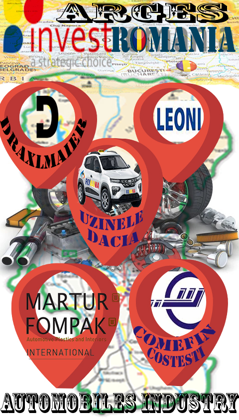 Automobiles Prduction Romania - Lorox.co.uk 